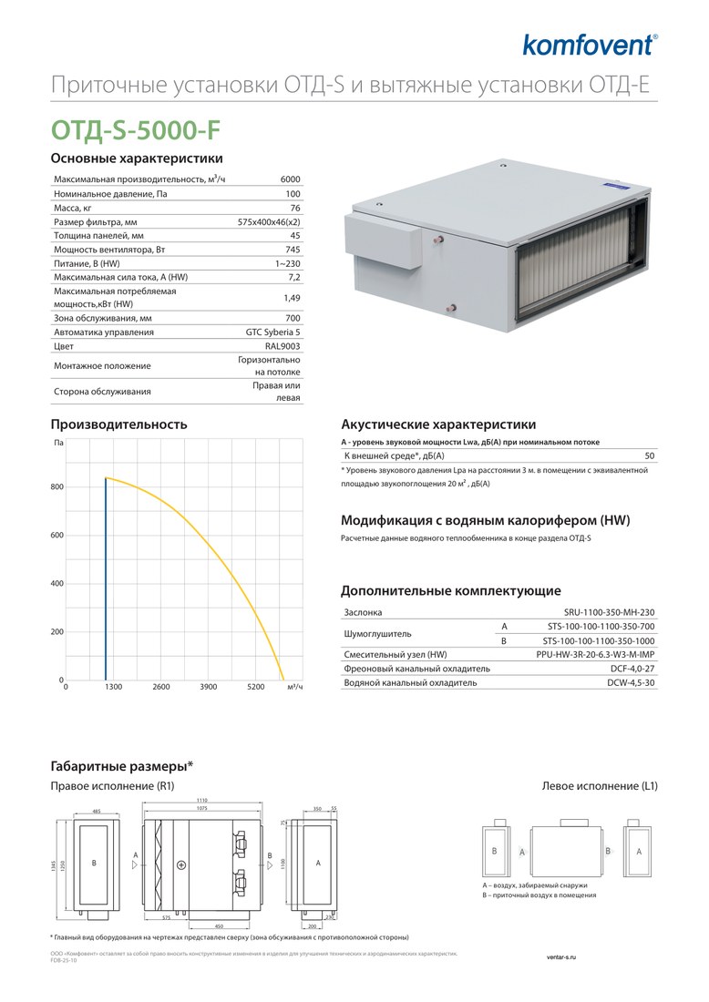 Приточная установка Komfovent ОТД-S-5000-F-HW (фильтры M5/M5)