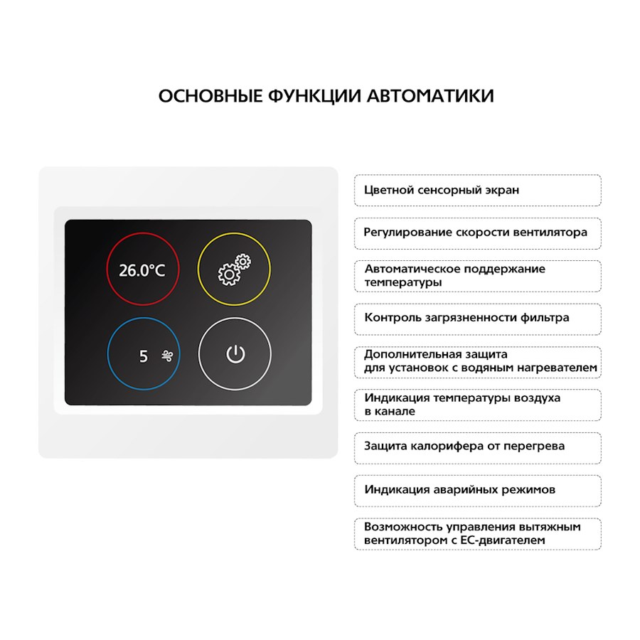 Приточная установка ФЬОРДИ ВПУ 2000 ЕС/24-380/3-BLG-S