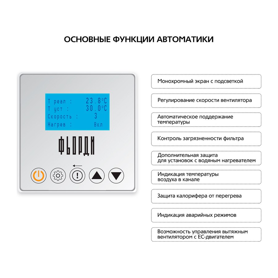 Приточная установка ФЬОРДИ ВПУ 800 ЕС/9-380/3-BLG