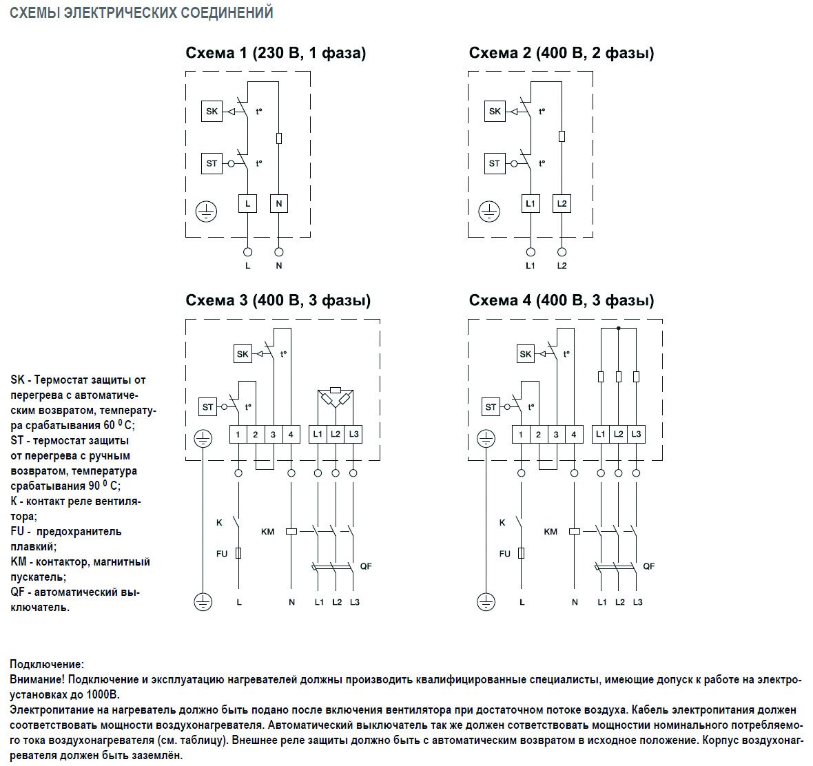 EOK-100-1.8-1ф электронагреватель — Схемы монтажа